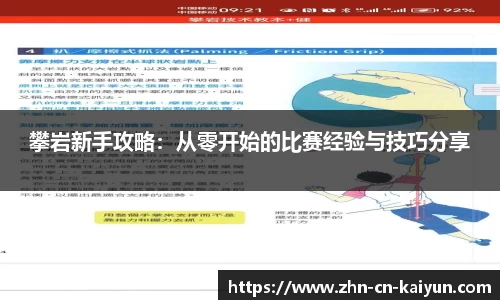 攀岩新手攻略：从零开始的比赛经验与技巧分享